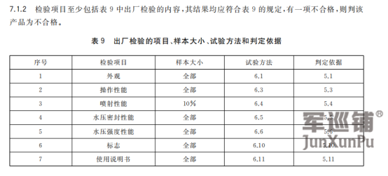 出廠檢驗