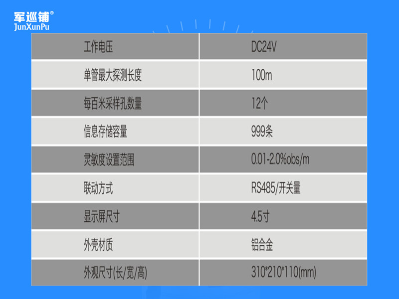 吸氣式感煙火災(zāi)探測器采數(shù)表